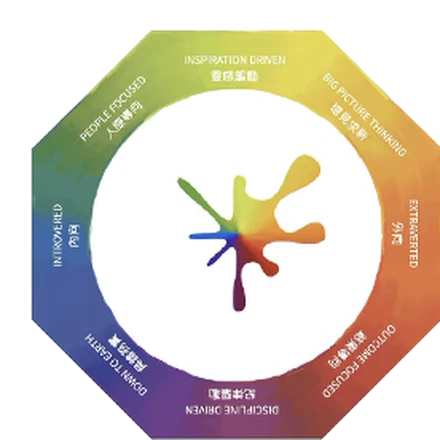 Lumina Spark 壓力面貌圖